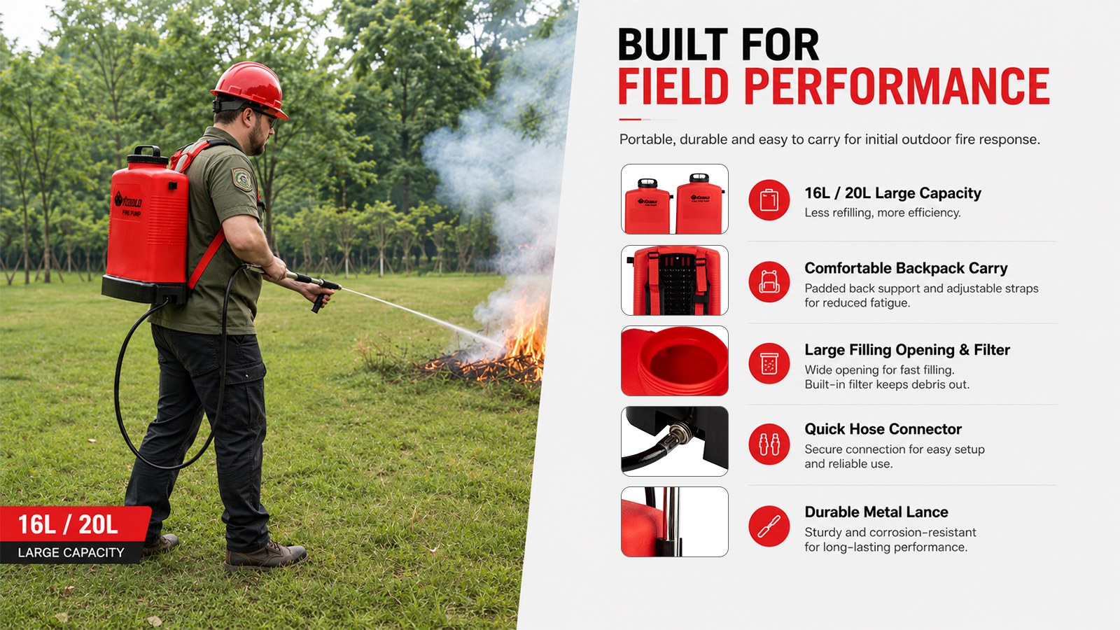 16-литровый противопожарный опрыскиватель Wildland Fire Pump - оборудование для пожаротушения при аварийно-спасательных работах и спасении при лесных пожарах
